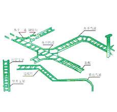 �X�Ͻ��ݼ�ʽ��|��ܿ��g���ÈD���a