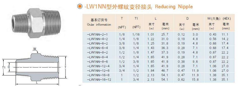 ��(n��i)�ݼy�x�����^Ҏ(gu��)����̖�f��